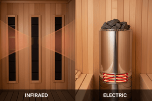 Infrared Sauna vs Traditional Sauna | Which Is Best? | KOVE - Kove