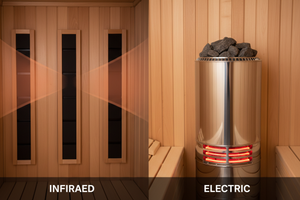 Infrared Sauna vs Traditional Sauna | Which Is Best? | KOVE