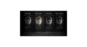 KOVE Red & Infrared LED Facial Mask – Multi-Wavelength Light Therapy with Cold Pack