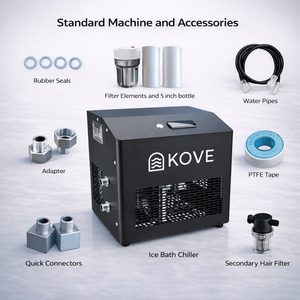 KOVE Core 0.5HP Ice Bath Chiller – 695W Temperature-Controlled Cooling System
