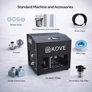 KOVE Core 0.5HP Ice Bath Chiller – Cooling System - Temperature Controlled - 695W - Kove