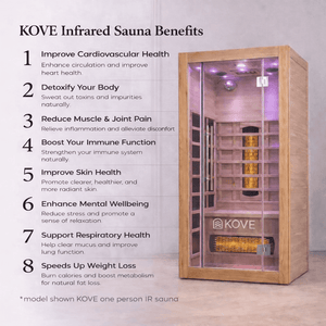 KOVE Corner Full Spectrum Infrared Sauna – 3–4 Person - Kove